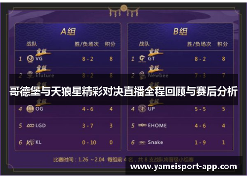哥德堡与天狼星精彩对决直播全程回顾与赛后分析
